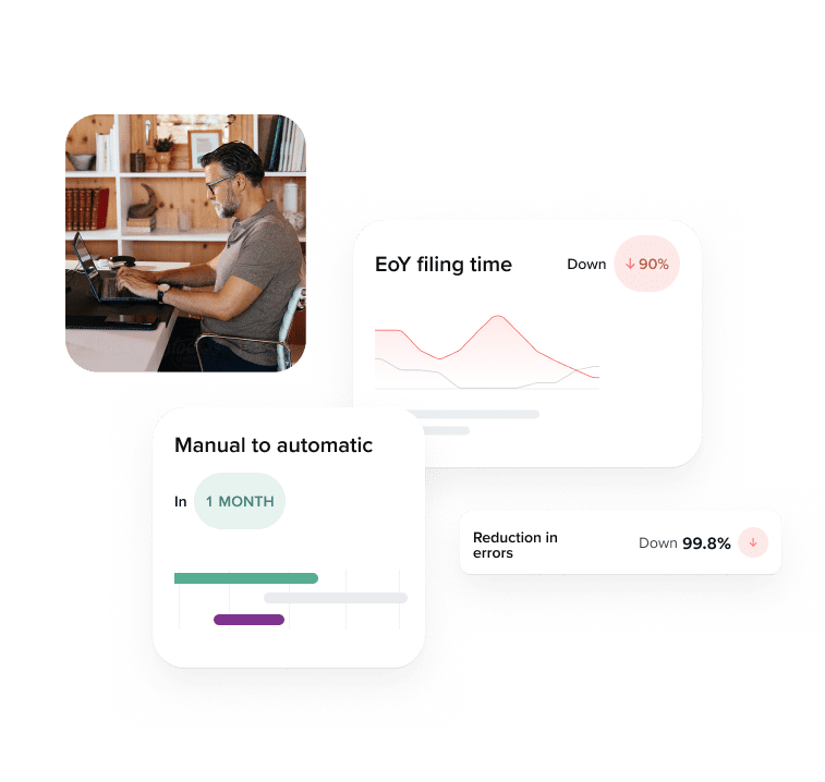Go fully automated
