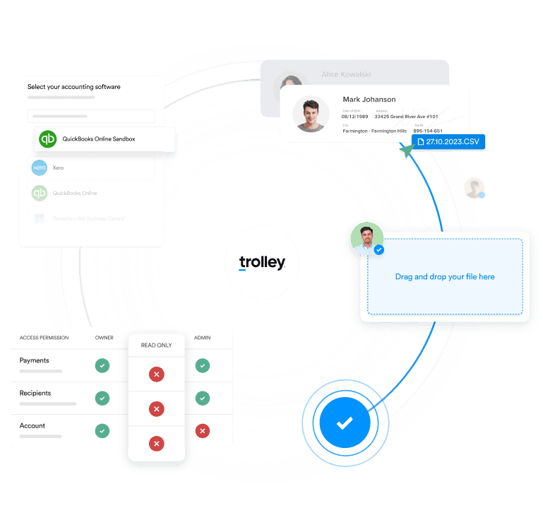 Migrate to Trolley